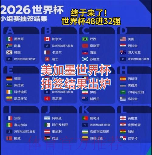 2026美加墨世界杯比赛结果最新 2026美加墨世界杯比赛结果最新