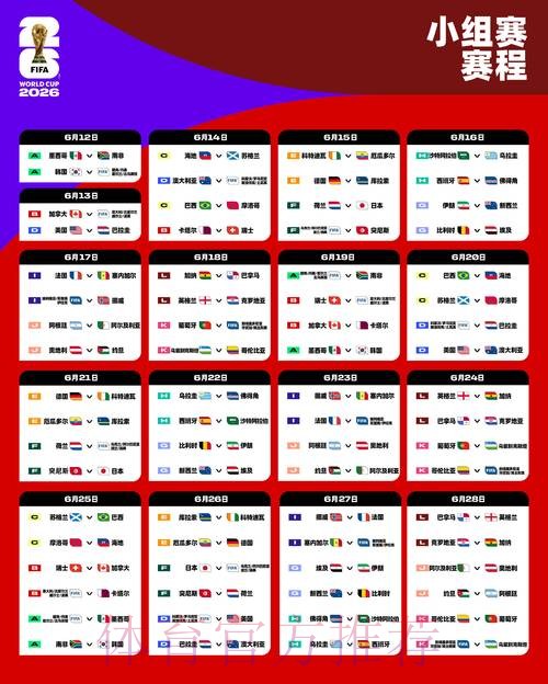 世界杯每日赛程最新