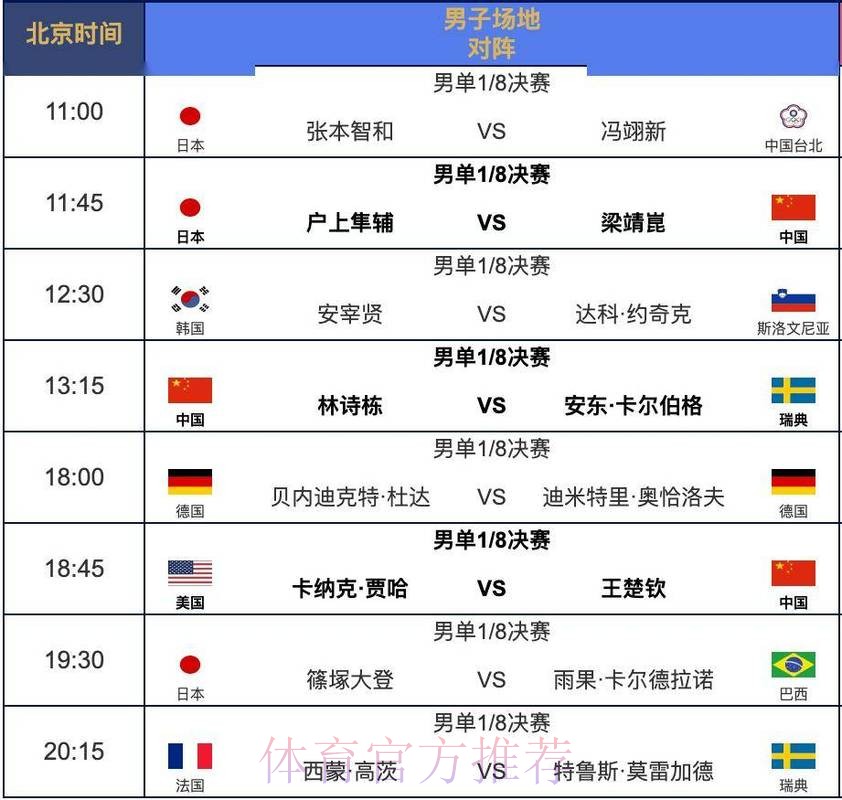 世界杯比赛时间