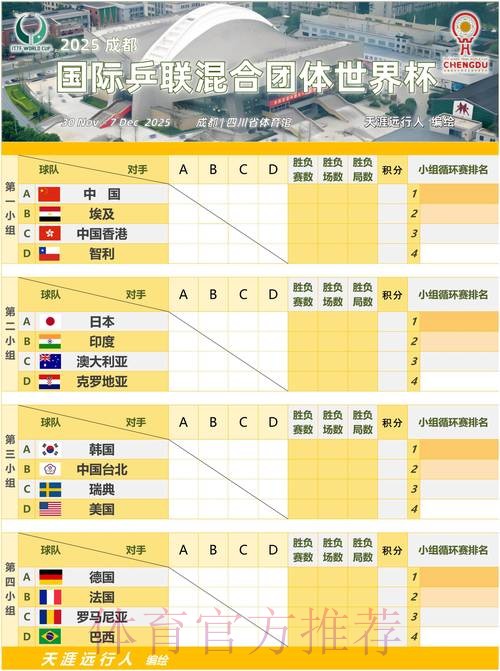 世界杯小组赛赛程详细